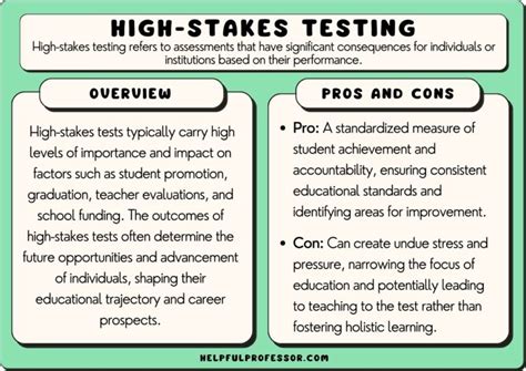 adverse impact educational testing|high stakes testing bad for students.